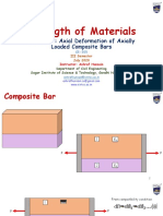 Strength of Materials: Lecture-9: Axial Deformation of Axially Loaded Composite Bars