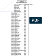 Detail Mahasiswa Non-Aktif