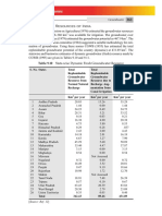 K. Subramanya - Engineering Hy-Hill Education (India) (2009) 380