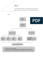 TUGAS AKHIR PEDAGOGI 1.pdf