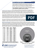 Mesh-Micron Chart Book.pdf