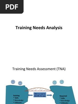 Training Needs Analysis Performance Appraisal Needs Assessment