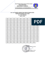 Daftar Peserta Didik Yang Dinyatakan Lulus TAHUN PELAJARAN 2019-2020 No. Induk SEKOLAH