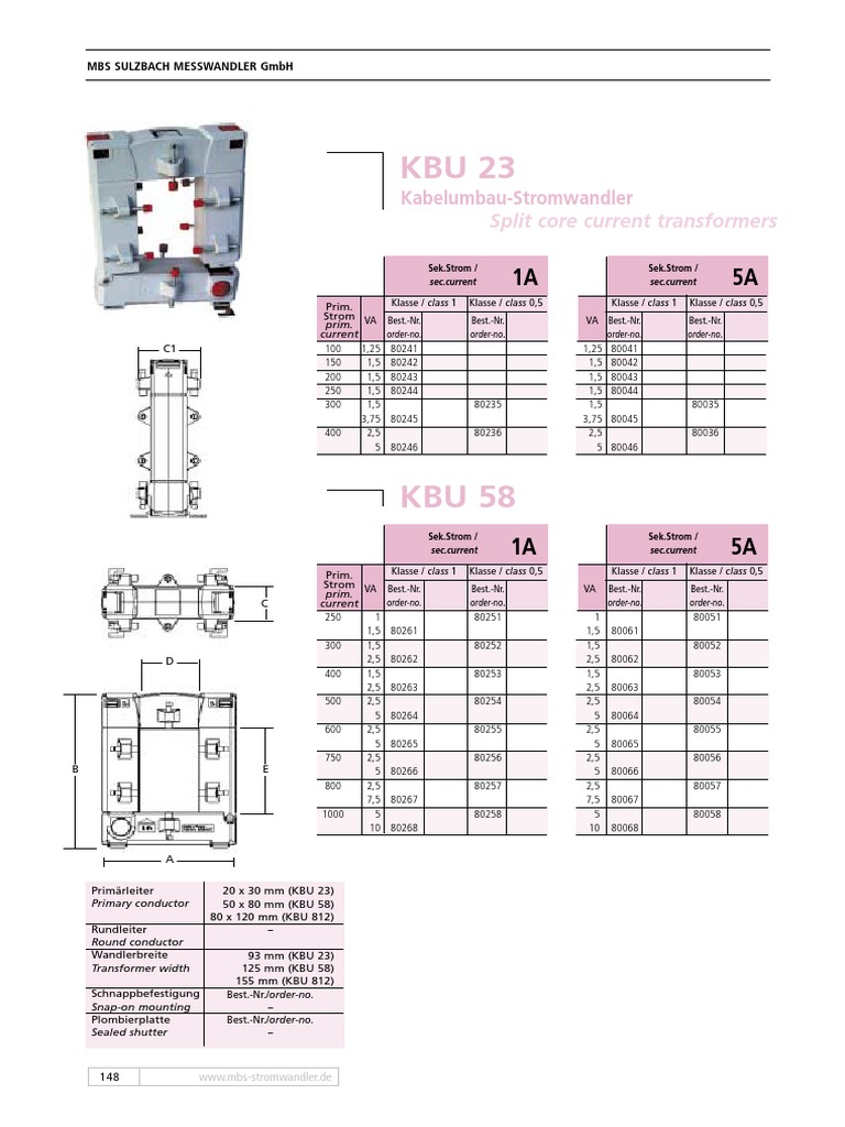 Kbu Op | PDF