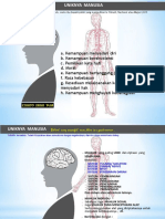 Manusia PDF