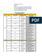 Semester 1 PDF