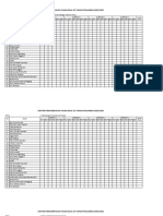 DAFTAR PEGUMPULAN TUGAS