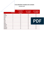 Calendario Reporte 2020