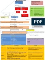 2014 JNC 8 Hypertension - En.id