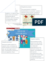 Tipos de Infografia