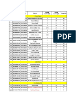 SR No Sy. Id Roll No Name: Guide Marks (10) Panel Marks (40) Total