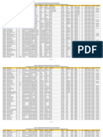 Anexo 4. Concentrado de Espacios Disponibles para El Evento de Asignación Por JORNADA Admisión 2020 2021