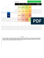 It Risk Assessment Matrix Template