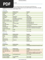 AD Bulk Users Attributes List