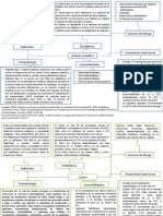 Mapas Conceptuales Cancer y Diabetes Mellitus.