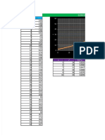 PDF Ejercicio Ocon Tojo 432 DD