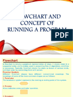 Flowchart and Python Fundamentals
