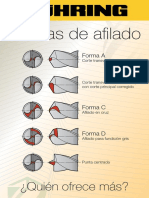 Formas de Afilado 1595085676 PDF