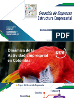 Clase 2 Creación Empresa Estructura Empresarial