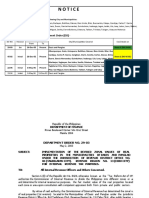 Zonal Values for Real Properties in Dauis and Panglao, Bohol