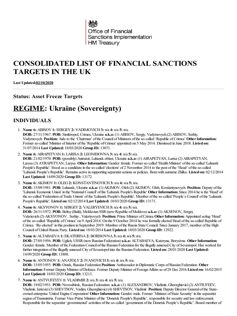 Consolidated List of Financial Sanctions Targets in The Uk: Status ...