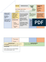 Canvas de Pasteleria para Diabeticos