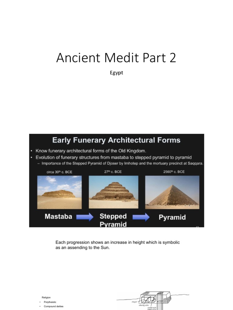 Ancient Egyptian Art and Architecture | PDF | Akhenaten | Ancient Egypt