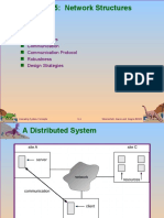 Module 15: Network Structures