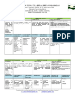 Plan de Estudio Preescolar