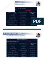 Tabla de Premios PDF
