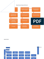 Mapa de Procesos Carolina Percy-Empresa Viña Percy SA