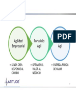 Agilidad Empresarial 1