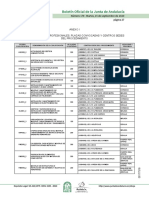 Anexo_I_cualificaciones_plazas.pdf
