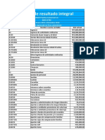 Estado de Resultado Integral