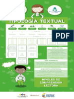 Anexo 6. Tipologia textual - diagrama.pdf