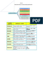 Anexo 2. Categorias gramaticales..pdf