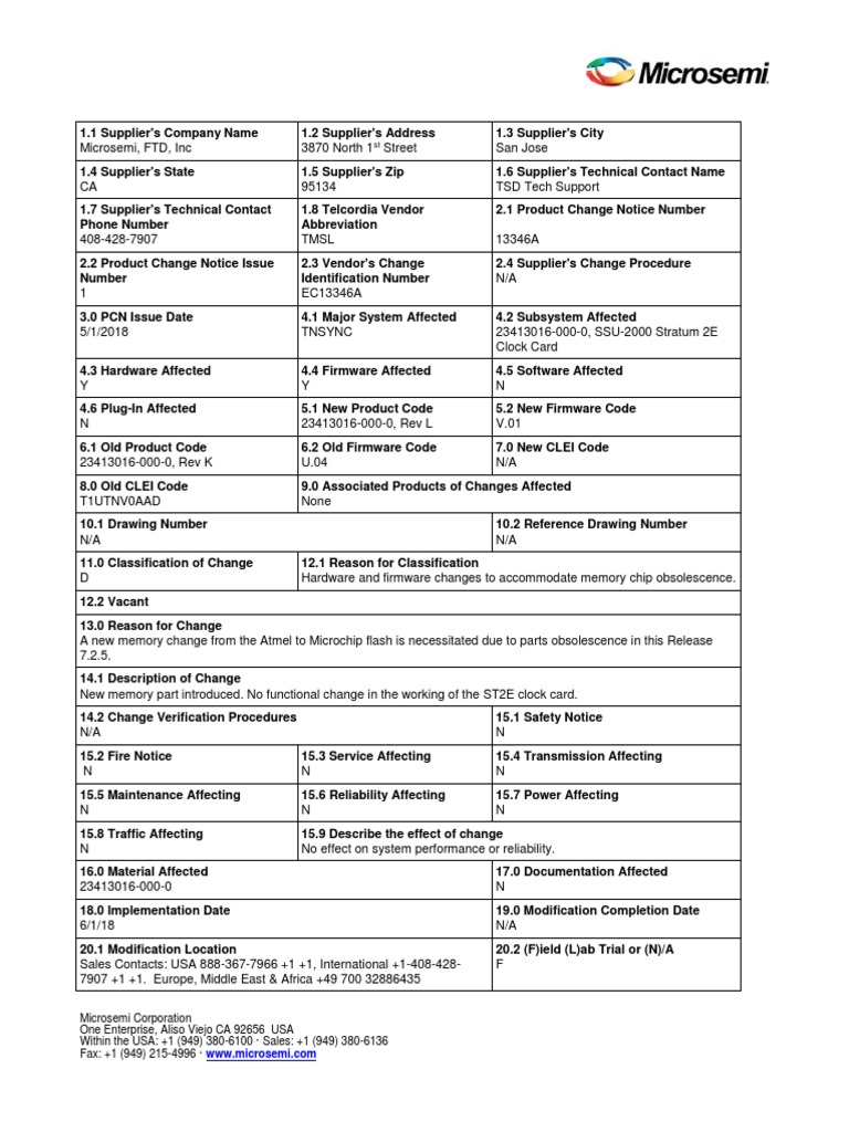 Microsemi Corporation One Enterprise, Aliso Viejo CA 92656 USA Within