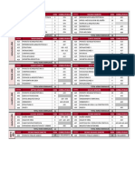 Malla Arquitectura 2015 PDF