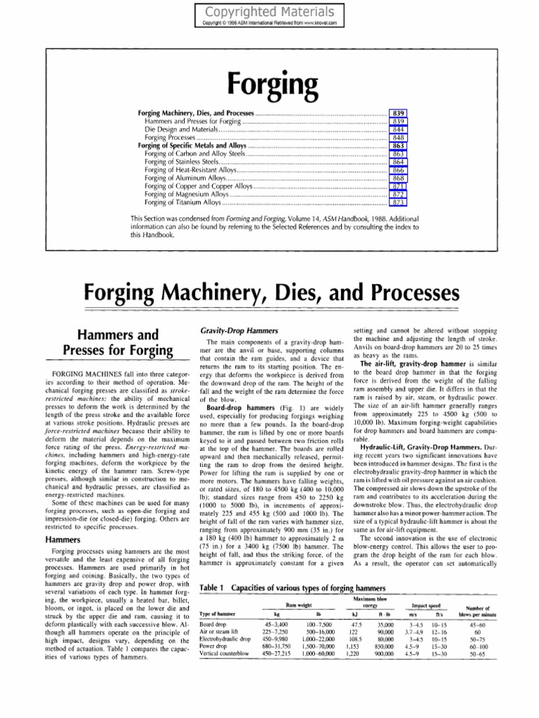 Loose Tooling Die Forging Overview | PDF | Forging | Hammer