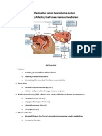 Drugs Affecting The Female Reproductive System