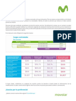 VAV PRO Control Plazo PDF