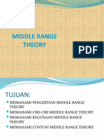 Middle Range Theory