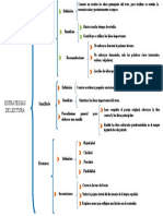 CuadroSinoptico DEBATE