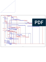 Diagrama de Red