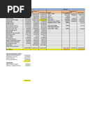 Revised Teams Projected P&L 31.3.2015