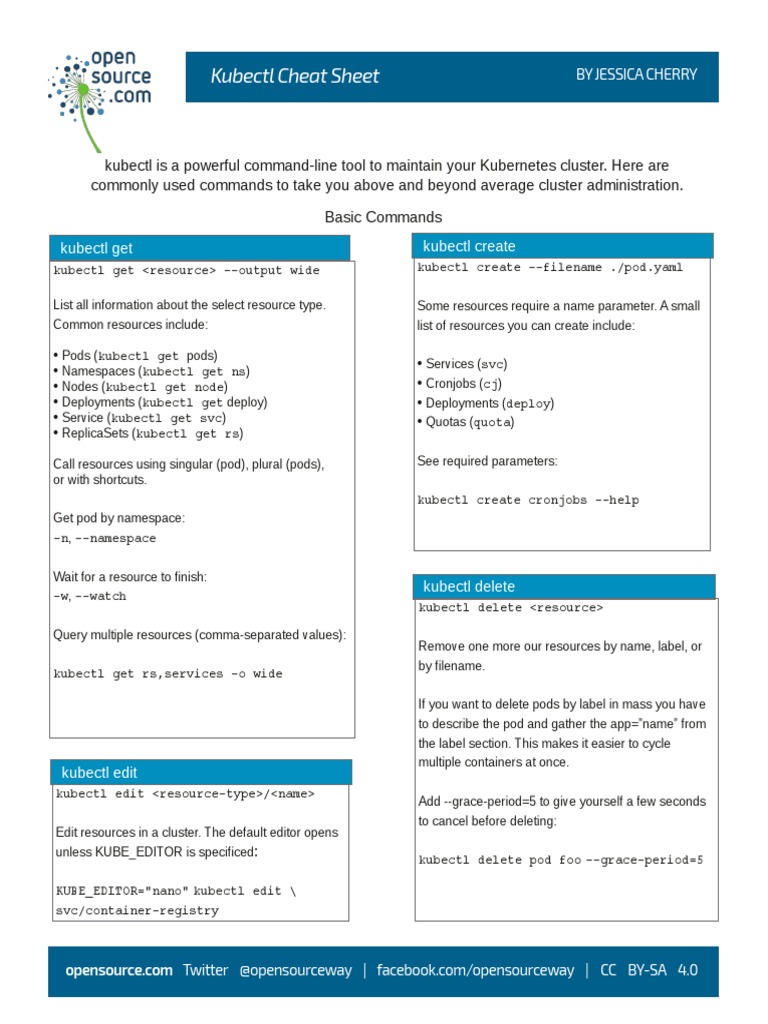 Kubernetes Command Guide | PDF | Information Technology | Utility Software