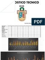 Diagnostico Tecnico 2020