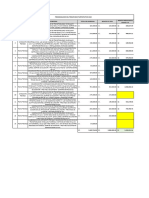 PP_2020_COMPARATIVO