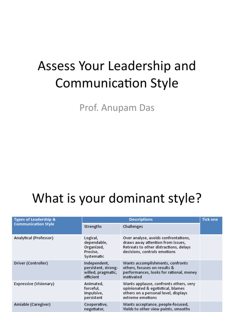 Leadership and Communication Styles Assessment | PDF | Leadership ...