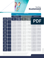 2-Kualamana_Tarifas 2020 turismo.pdf